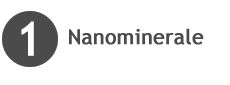 nanominerale